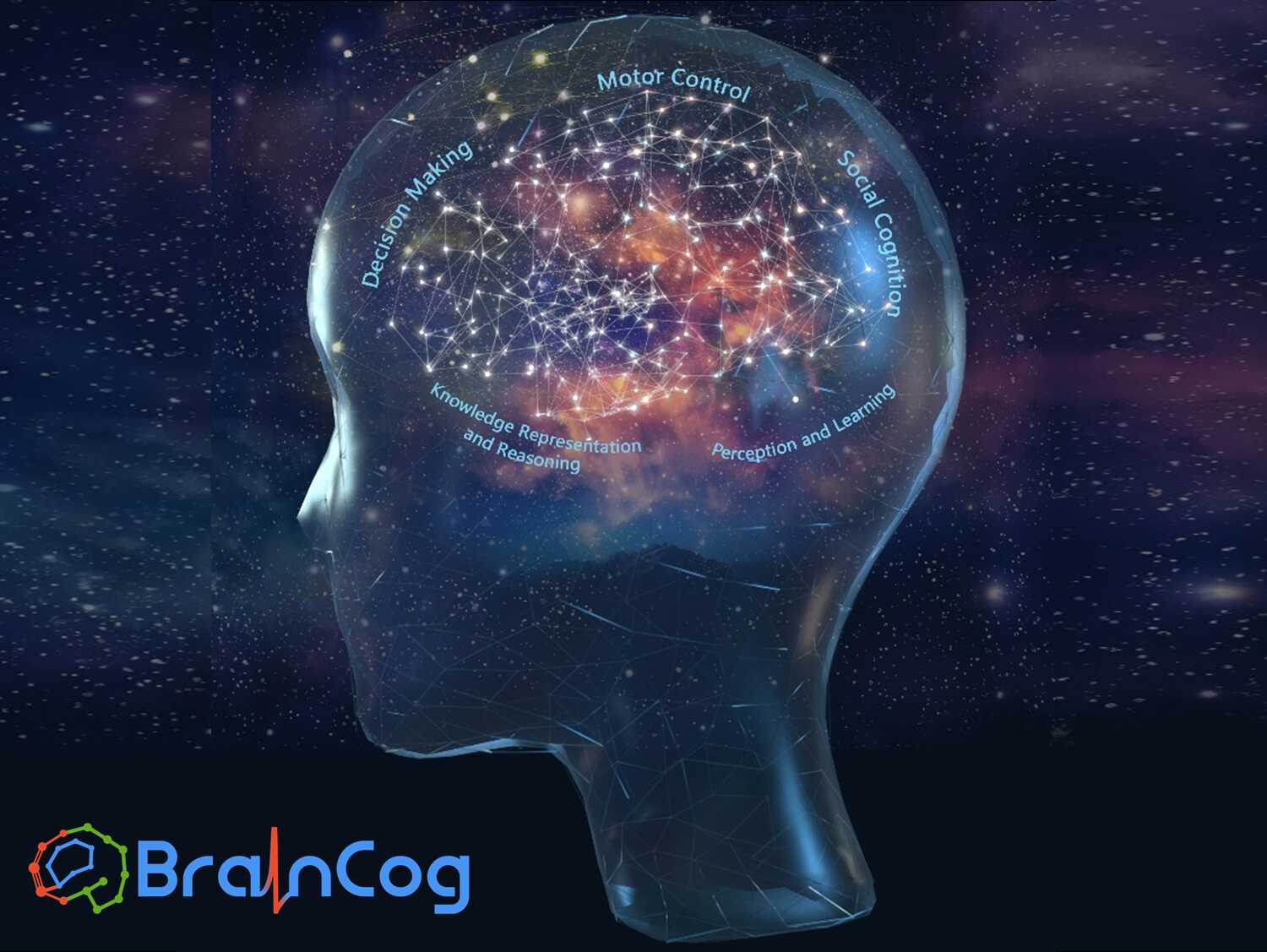 Brain-inspired Cognitive AI